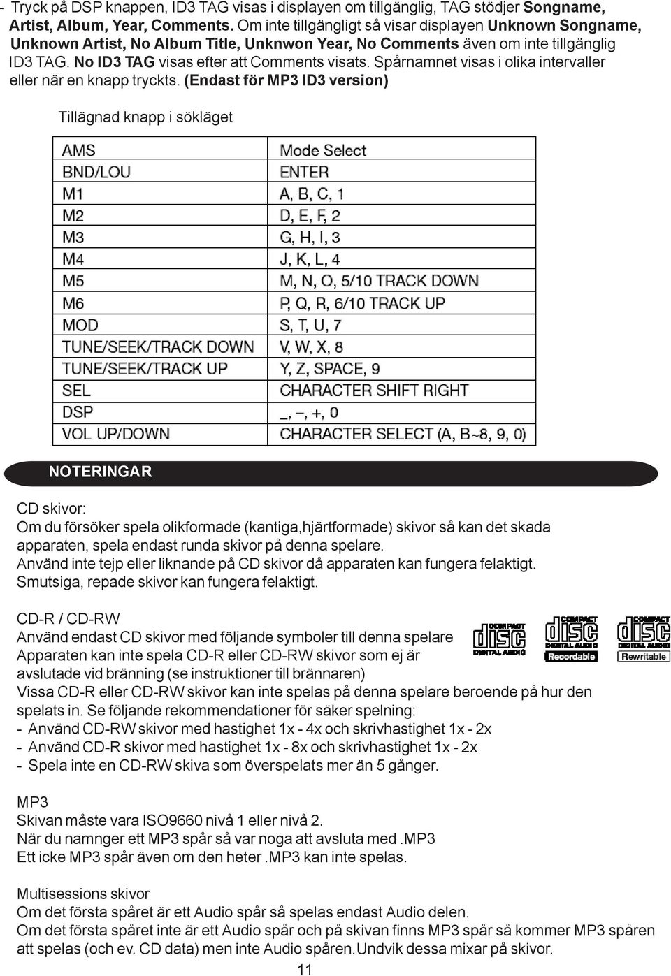 Spårnamnet visas i olika intervaller eller när en knapp tryckts.