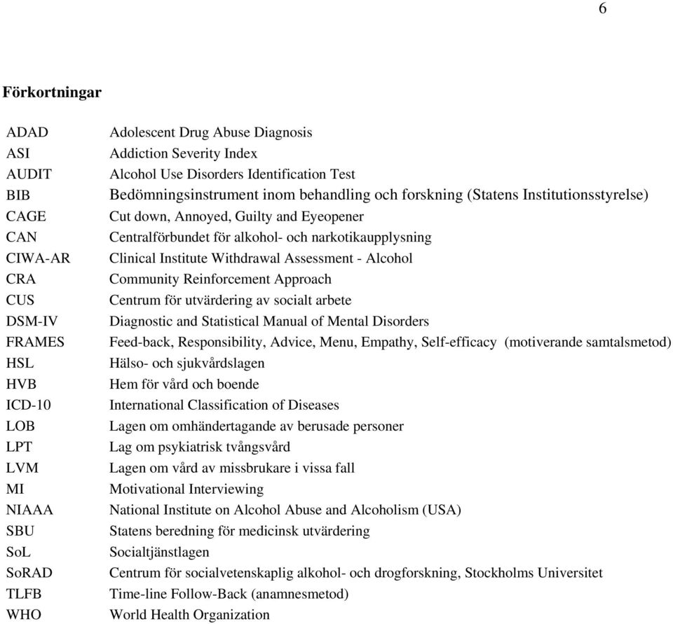 narkotikaupplysning Clinical Institute Withdrawal Assessment - Alcohol Community Reinforcement Approach Centrum för utvärdering av socialt arbete Diagnostic and Statistical Manual of Mental Disorders