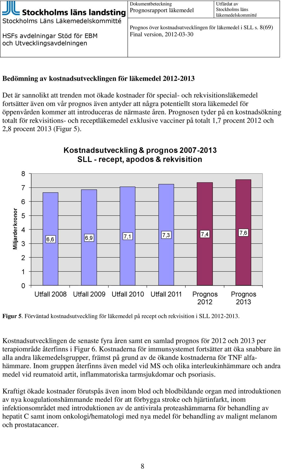 några potentiellt stora läkemedel för öppenvården kommer att introduceras de närmaste åren.