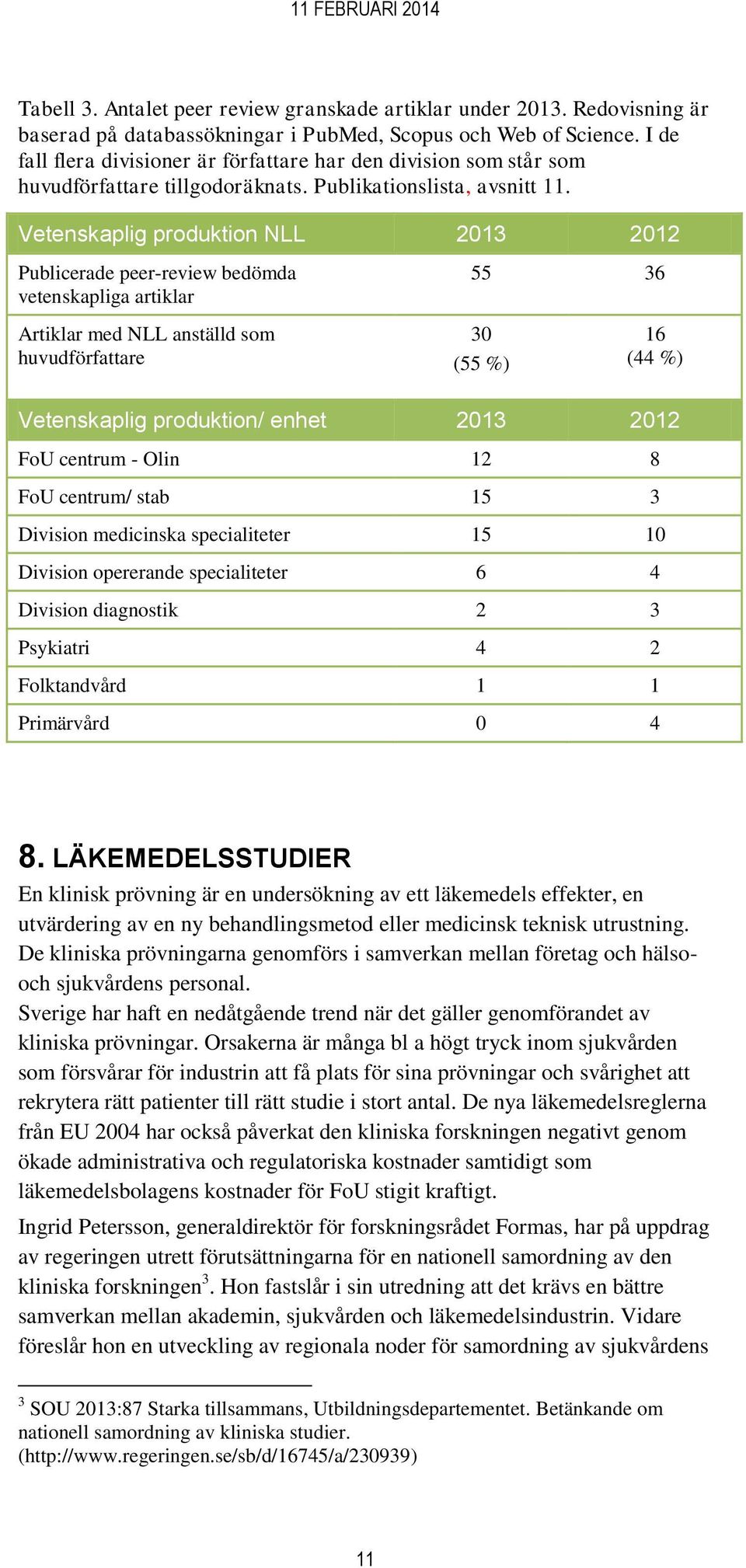 Vetenskaplig produktion NLL 2013 2012 Publicerade peer-review bedömda vetenskapliga artiklar Artiklar med NLL anställd som huvudförfattare 55 36 30 (55 %) 16 (44 %) Vetenskaplig produktion/ enhet