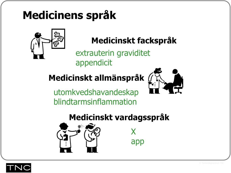 Medicinskt allmänspråk