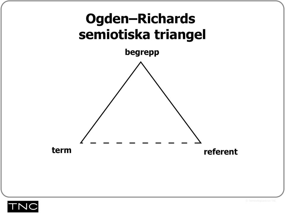 semiotiska
