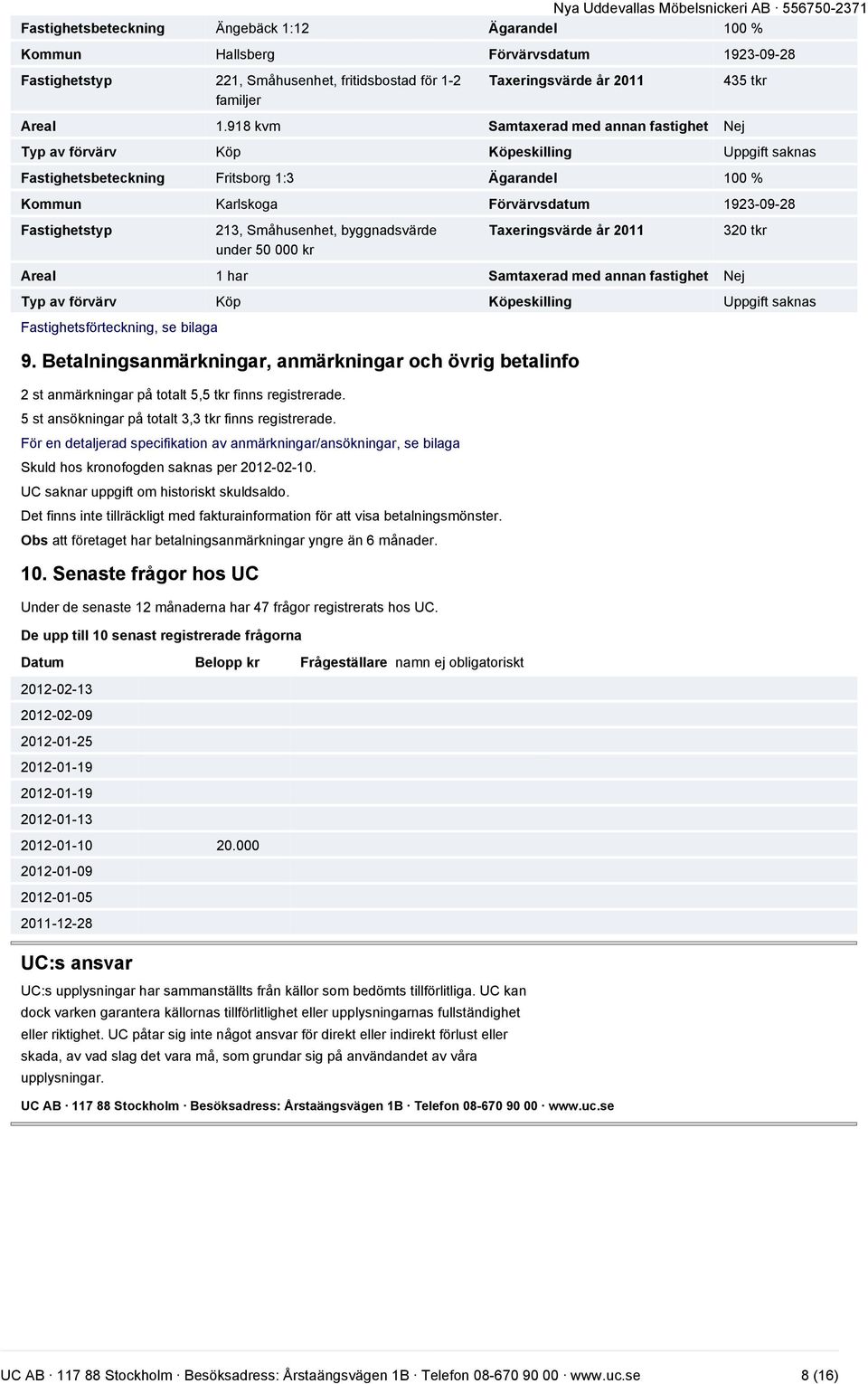 213, Småhusenhet, byggnadsvärde under 50 000 kr Taxeringsvärde år 2011 320 tkr Areal 1 har Samtaxerad med annan fastighet Nej Typ av förvärv Köp Köpeskilling Uppgift saknas Fastighetsförteckning, se