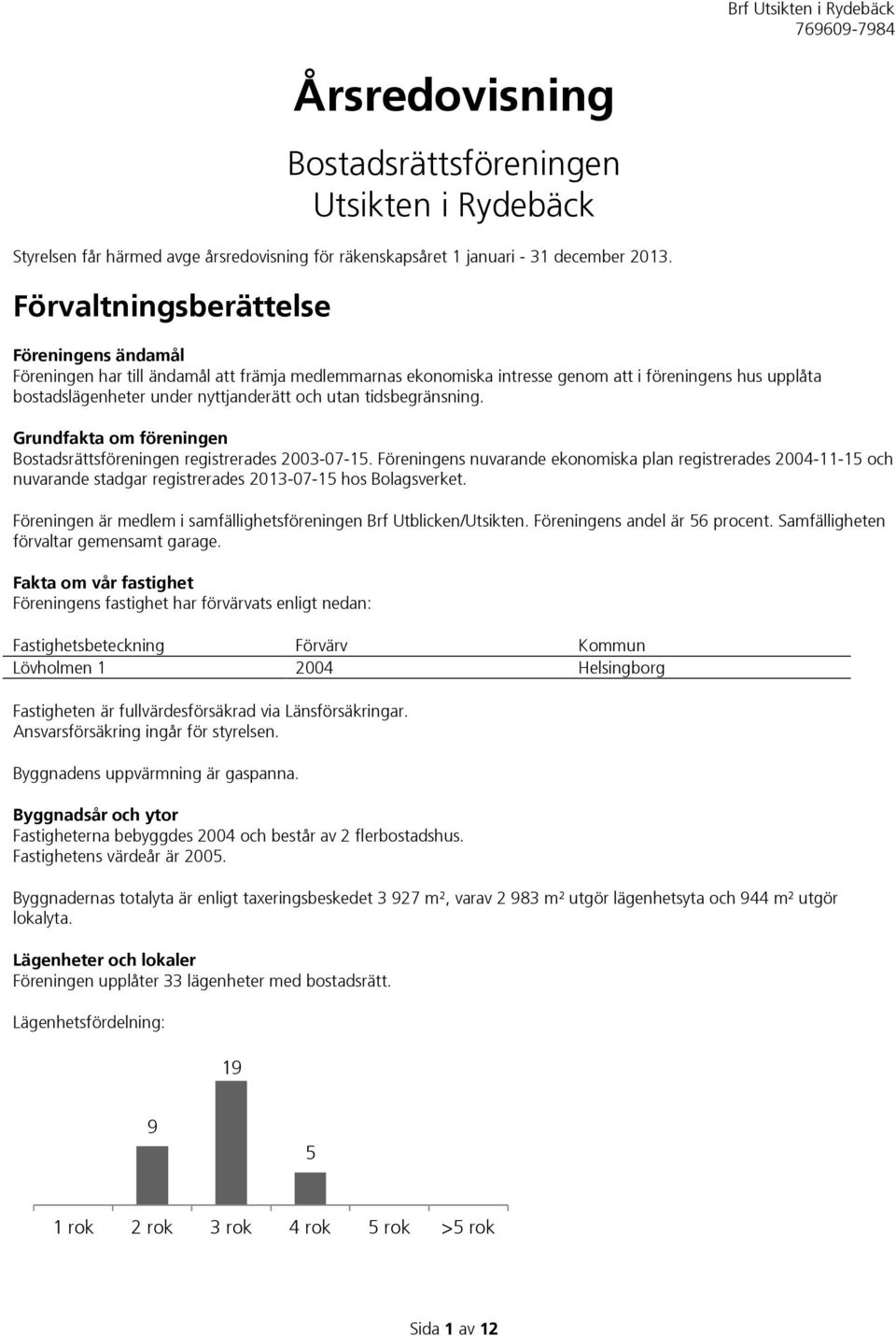 tidsbegränsning. Grundfakta om föreningen Bostadsrättsföreningen registrerades 2003-07-15.