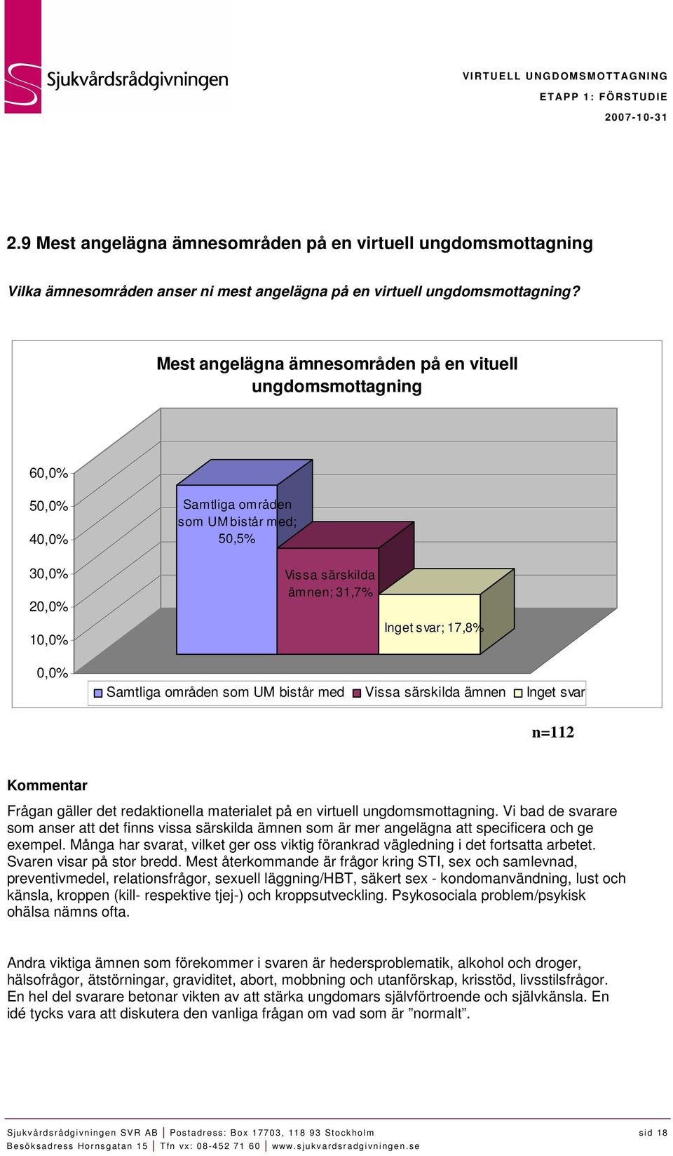 områden som UM bistår med Vissa särskilda ämnen Inget svar n=112 Kommentar Frågan gäller det redaktionella materialet på en virtuell ungdomsmottagning.