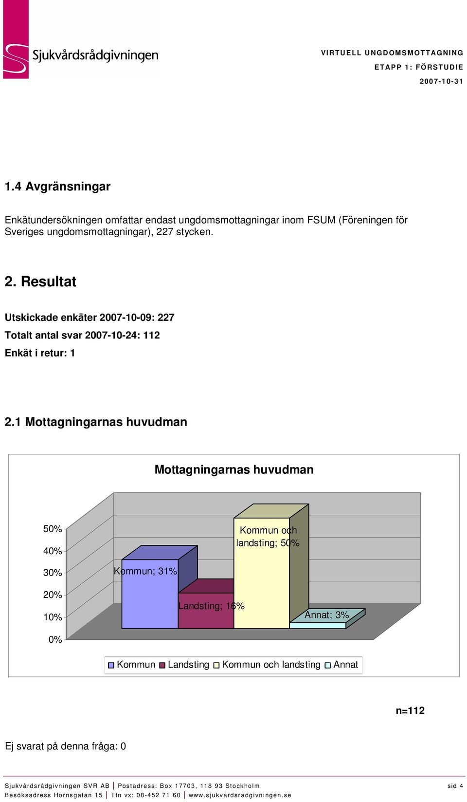 1 Mottagningarnas huvudman Mottagningarnas huvudman 50% 40% Kommun och landsting; 50% 30% Kommun; 31% 20% 10% 0% Landsting; 16%