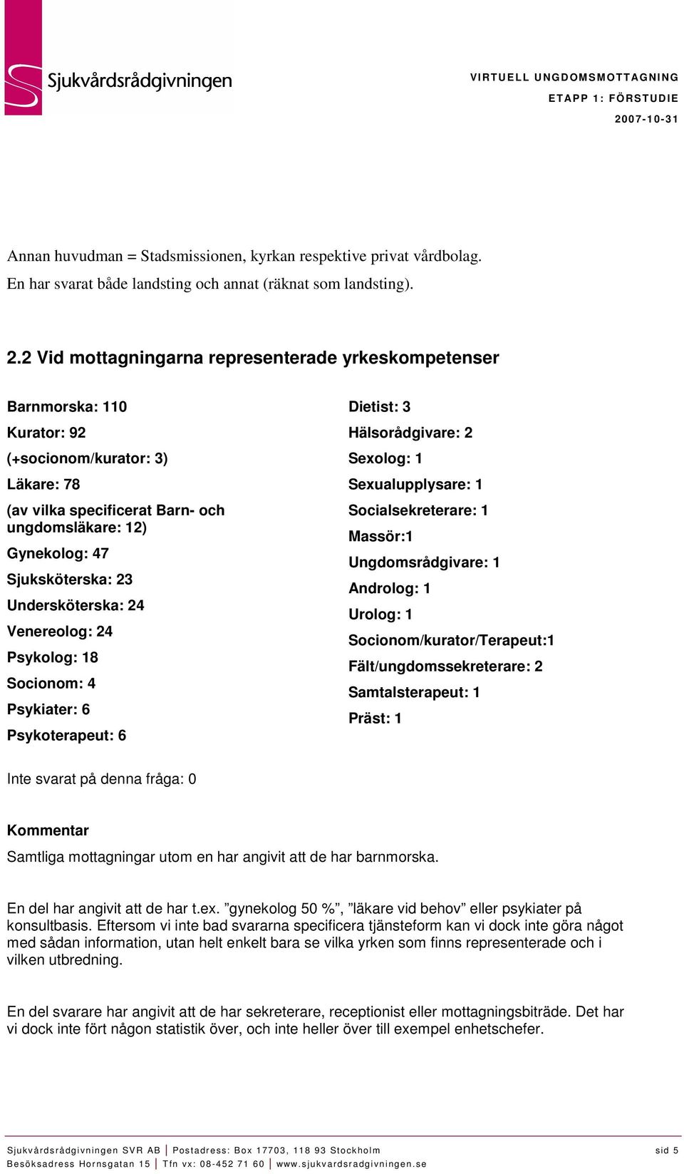 Undersköterska: 24 Venereolog: 24 Psykolog: 18 Socionom: 4 Psykiater: 6 Psykoterapeut: 6 Dietist: 3 Hälsorådgivare: 2 Sexolog: 1 Sexualupplysare: 1 Socialsekreterare: 1 Massör:1 Ungdomsrådgivare: 1