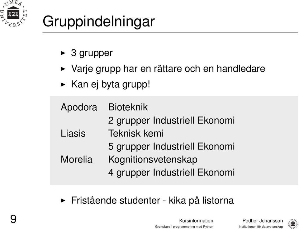 Apodora Liasis Morelia Bioteknik 2 grupper Industriell Ekonomi Teknisk