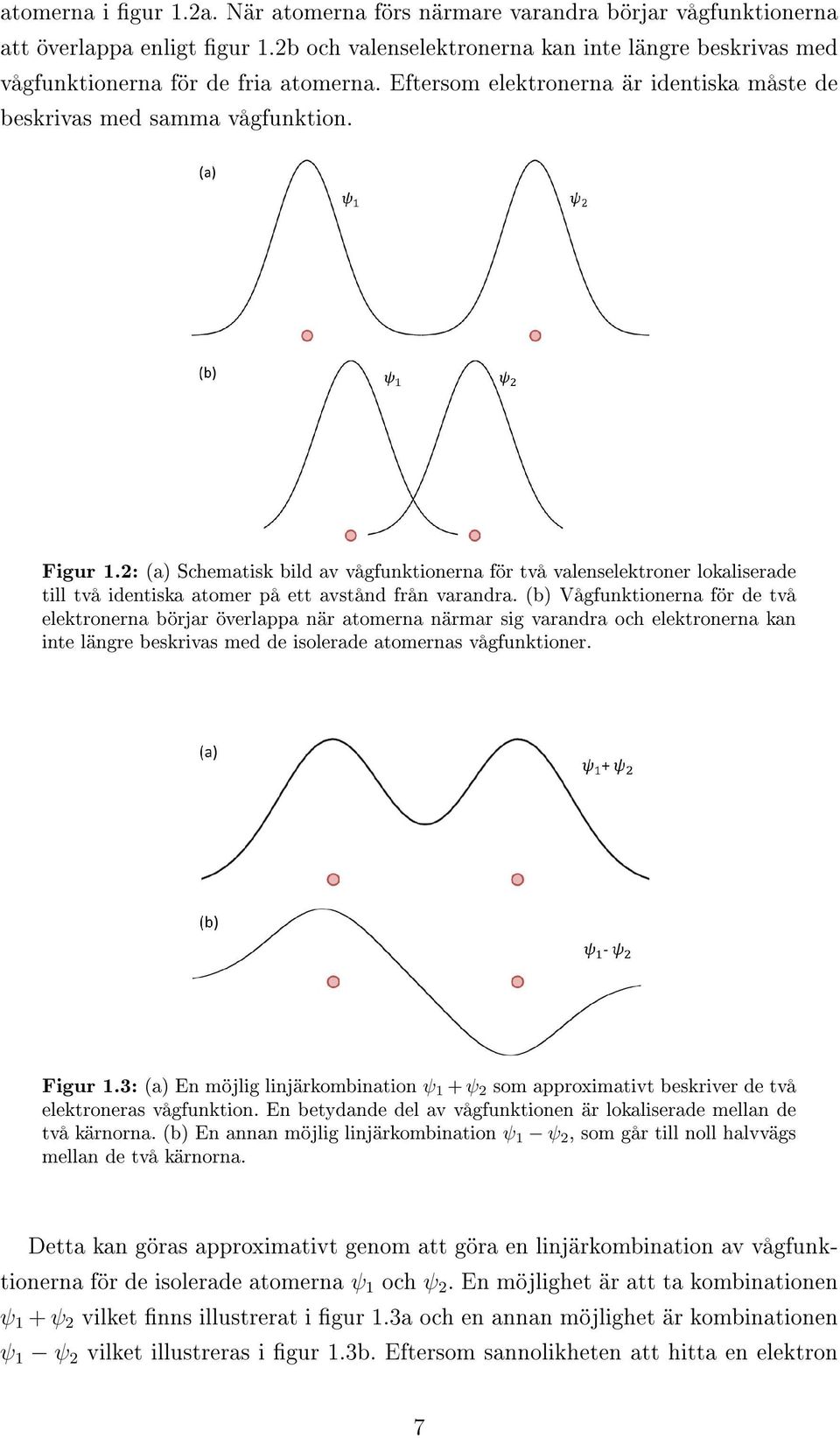 2: (a) Schematisk bild av vågfunktionerna för två valenselektroner lokaliserade till två identiska atomer på ett avstånd från varandra.