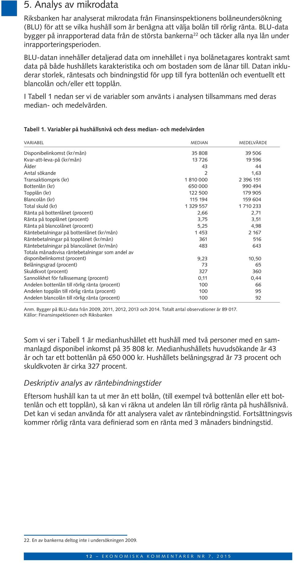 BLU-datan innehåller detaljerad data om innehållet i nya bolånetagares kontrakt samt data på både hushållets karakteristika och om bostaden som de lånar till.