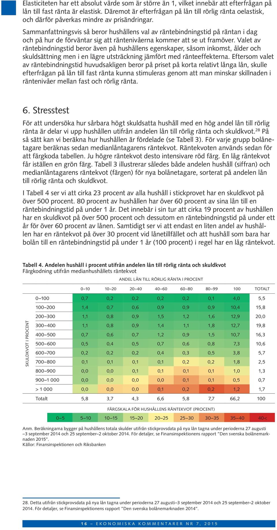 Sammanfattningsvis så beror hushållens val av räntebindningstid på räntan i dag och på hur de förväntar sig att räntenivåerna kommer att se ut framöver.