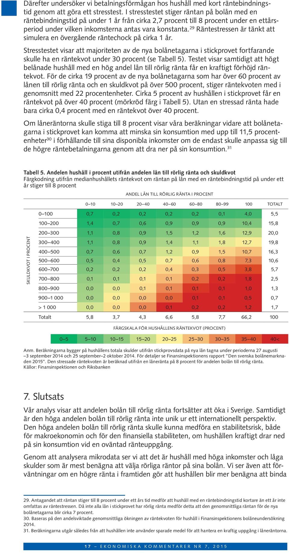 29 Räntestressen är tänkt att simulera en övergående räntechock på cirka 1 år.