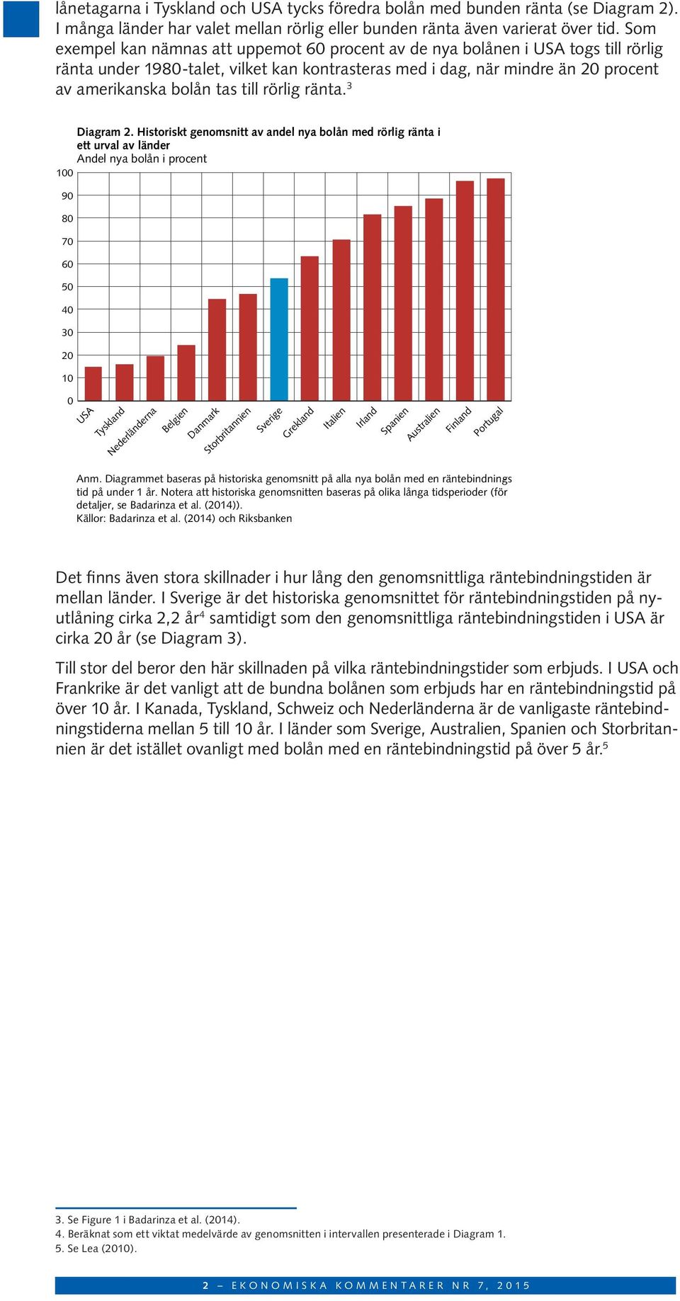 rörlig ränta. 3 Diagram 2.