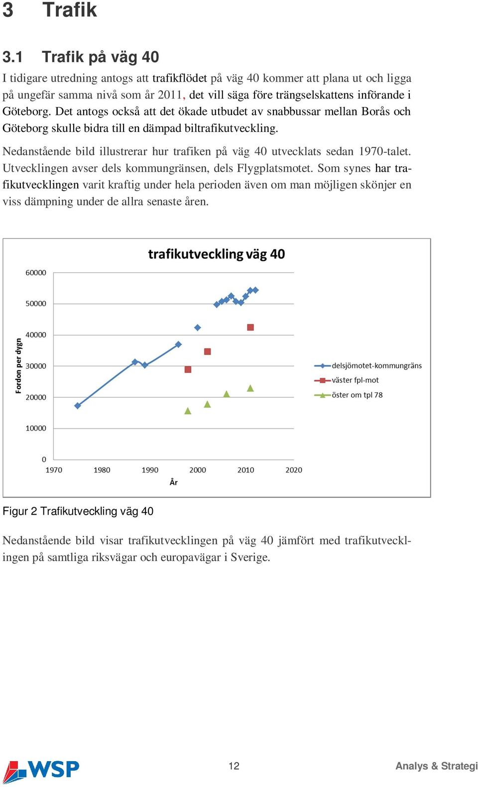 Det antogs också att det ökade utbudet av snabbussar mellan Borås och Göteborg skulle bidra till en dämpad biltrafikutveckling.