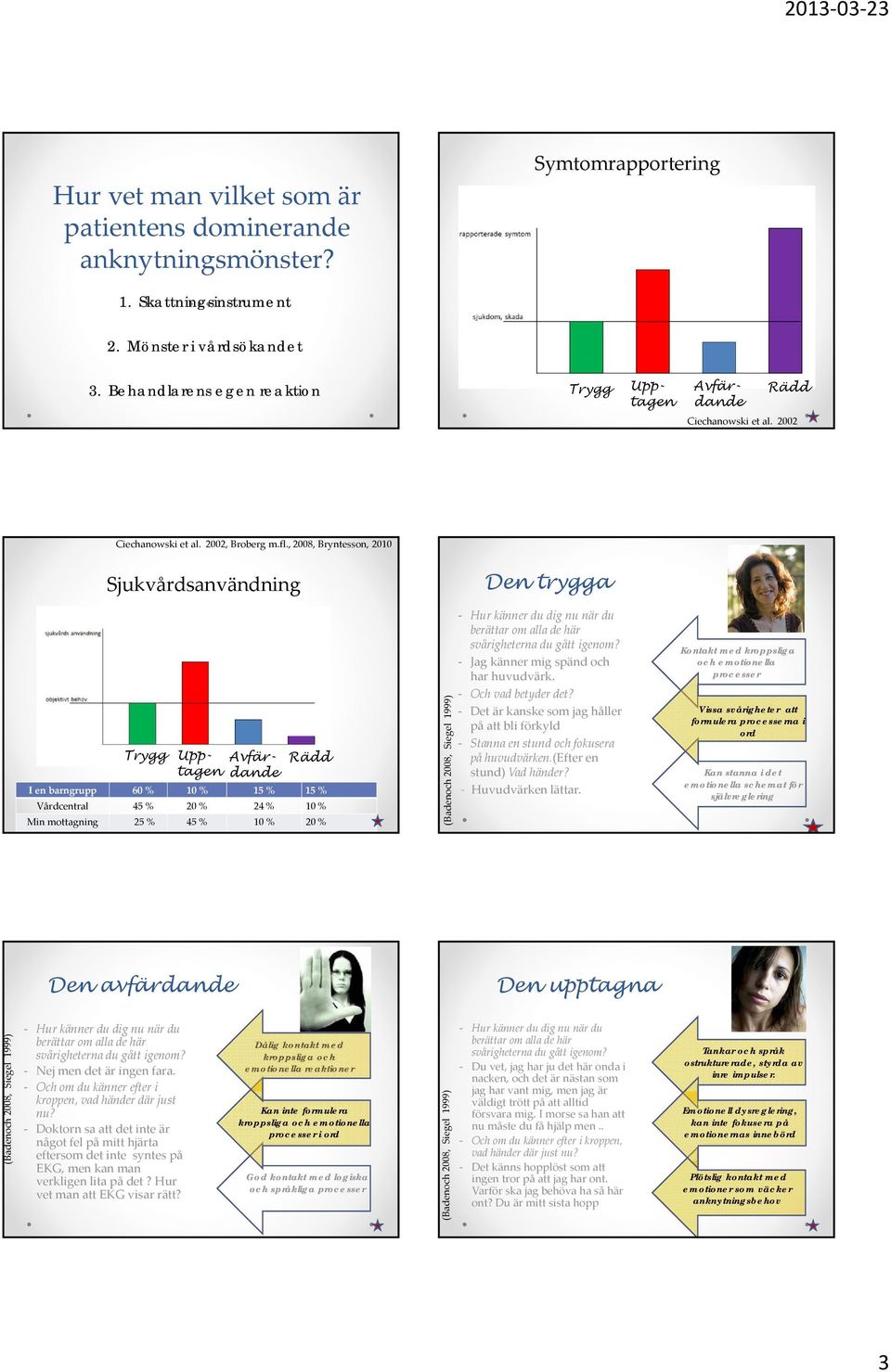 Behandlarens egen reaktion Trygg Upptagen Upptagen Rädd I en barngrupp 60 % 10 % 15 % 15 % Vårdcentral 45 % 20 % 24 % 10% Min mottagning 25 % 45 % 10 % 20 % Den trygga Jag känner mig spänd och har