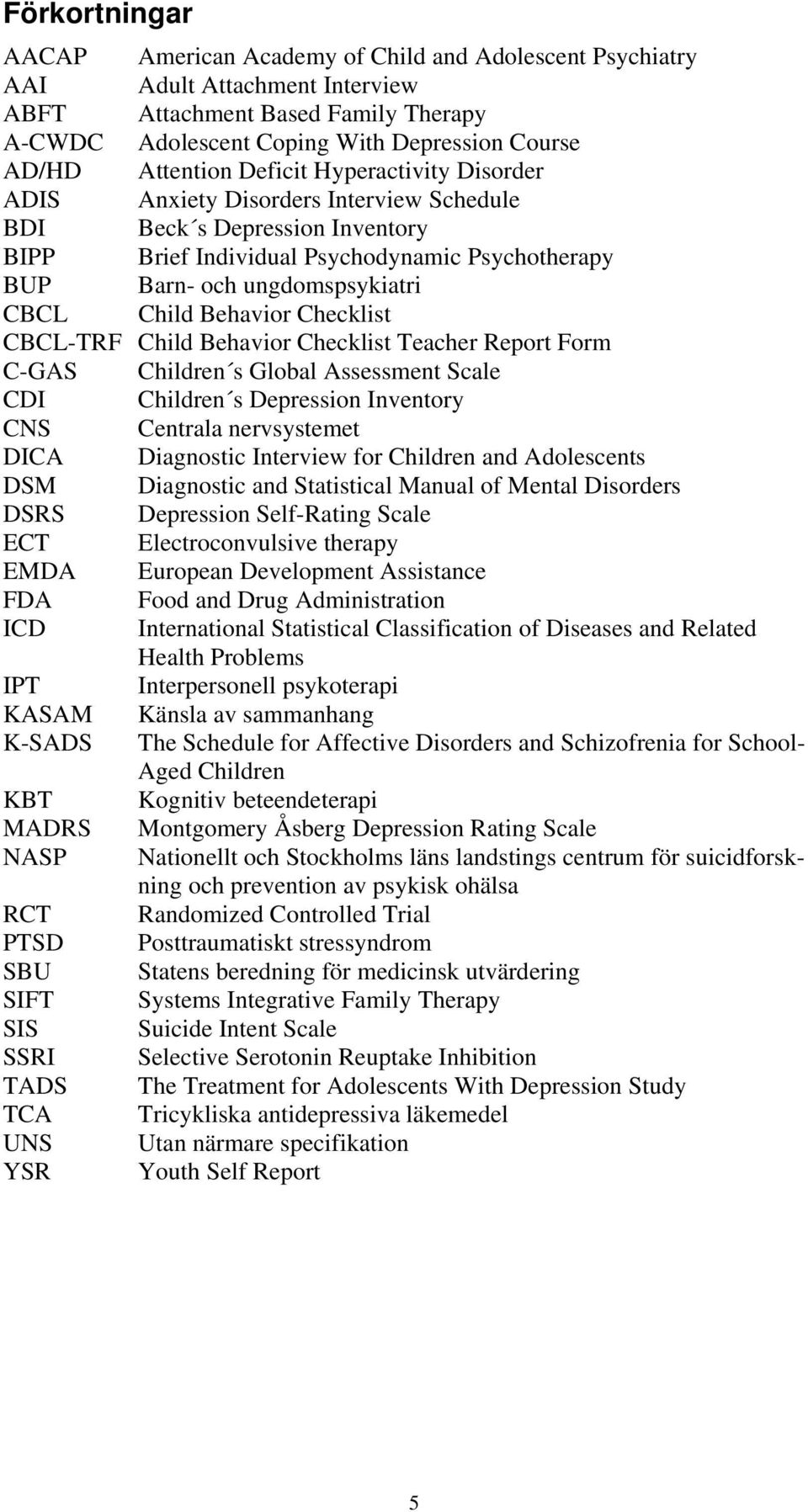 CBCL Child Behavior Checklist CBCL-TRF Child Behavior Checklist Teacher Report Form C-GAS Children s Global Assessment Scale CDI Children s Depression Inventory CNS Centrala nervsystemet DICA