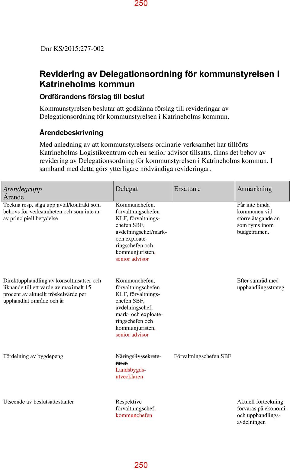 Ärendebeskrivning Med anledning av att kommunstyrelsens ordinarie verksamhet har tillförts Katrineholms Logistikcentrum och en senior advisor tillsatts, finns det behov av revidering av  I samband