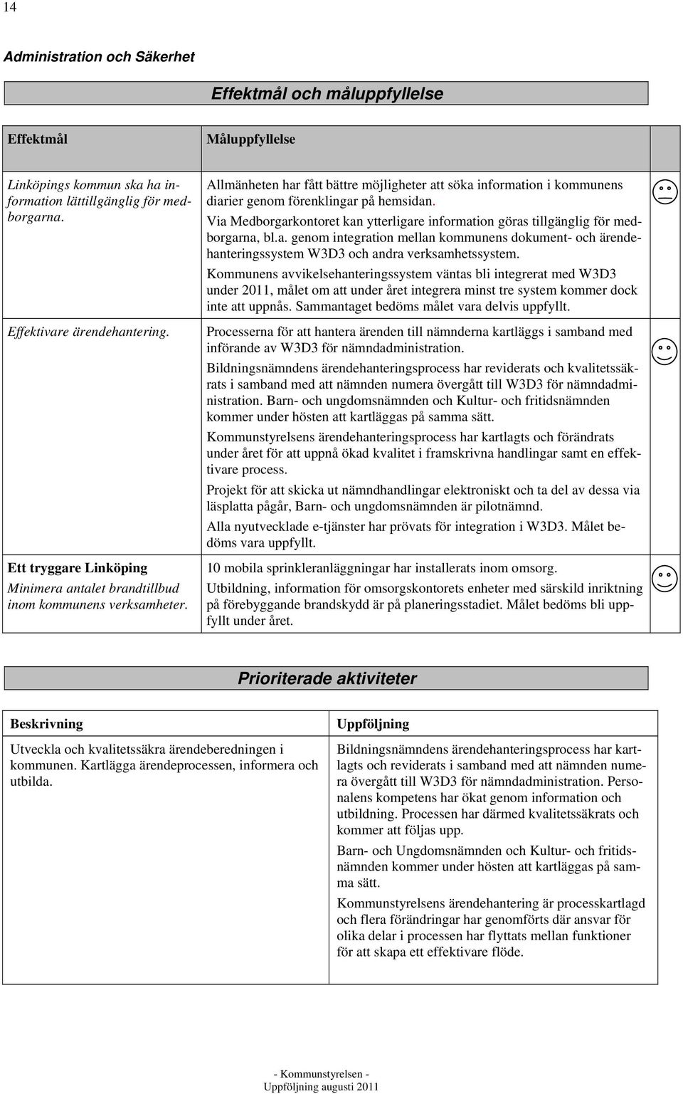 Via Medborgarkontoret kan ytterligare information göras tillgänglig för medborgarna, bl.a. genom integration mellan kommunens dokument- och ärendehanteringssystem W3D3 och andra verksamhetssystem.