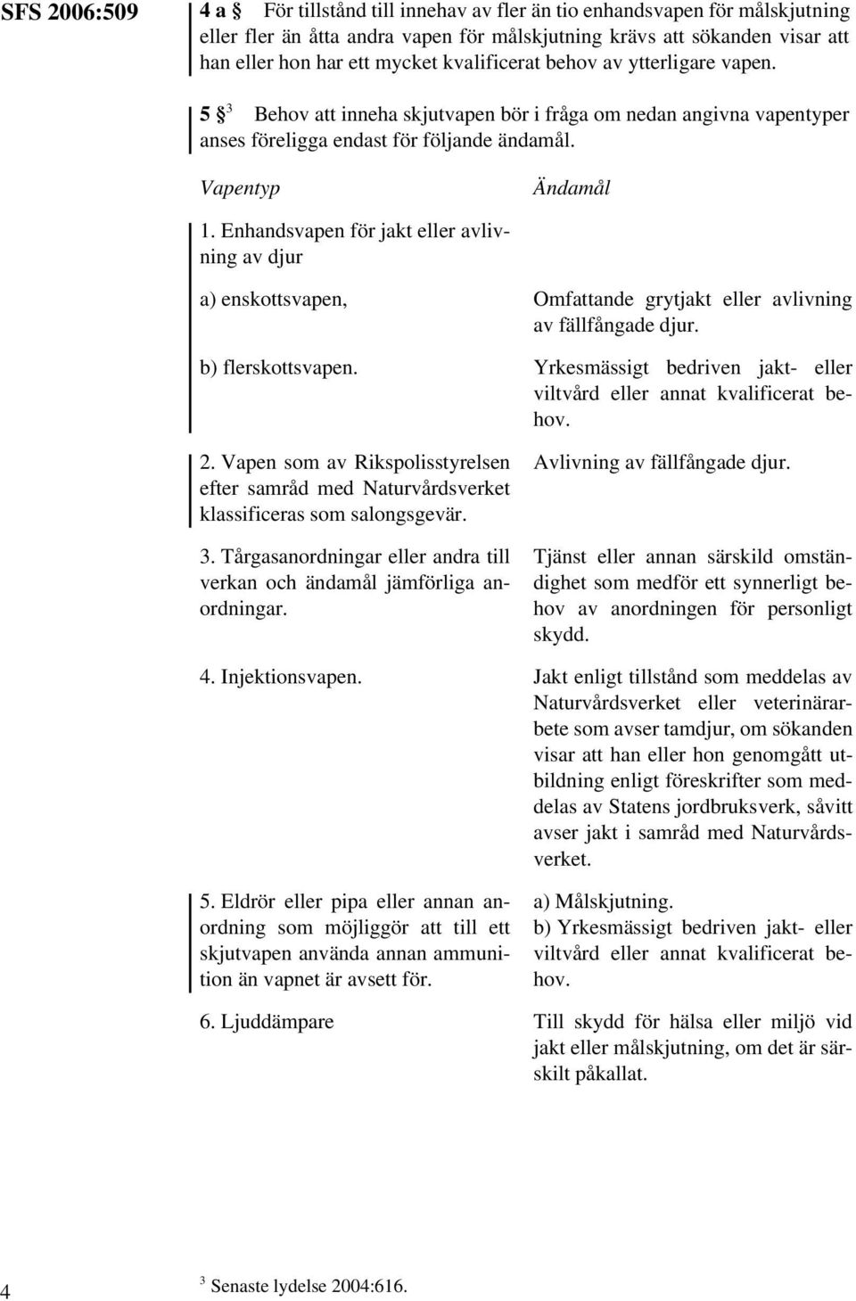 Enhandsvapen för jakt eller avlivning av djur a) enskottsvapen, Omfattande grytjakt eller avlivning av fällfångade djur. b) flerskottsvapen.