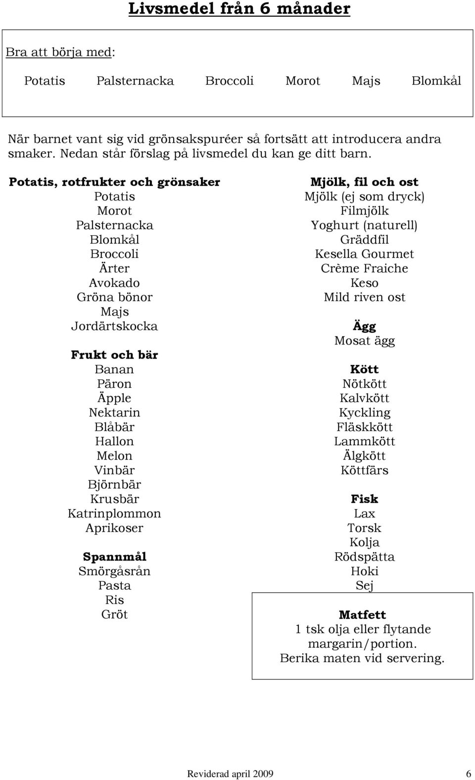 Potatis, rotfrukter och grönsaker Potatis Morot Palsternacka Blomkål Broccoli Ärter Avokado Gröna bönor Majs Jordärtskocka Frukt och bär Banan Päron Äpple Nektarin Blåbär Hallon Melon Vinbär Björnbär