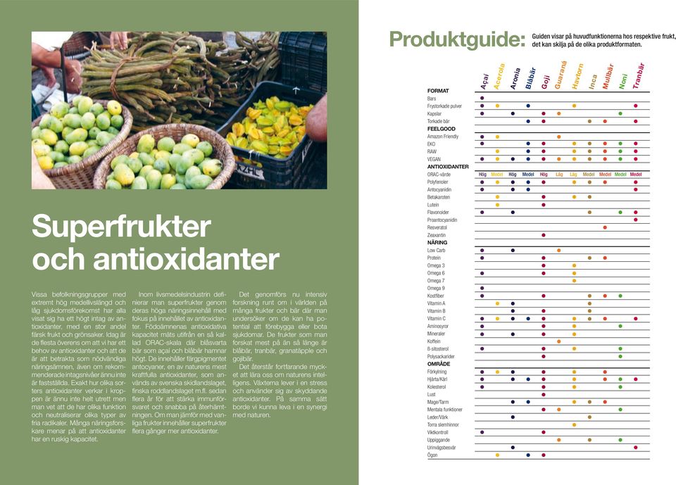 och grönsaker. Idag är de flesta överens om att vi har ett behov av antioxidanter och att de är att betrakta som nödvändiga näringsämnen, även om rekommenderade intagsnivåer ännu inte är fastställda.