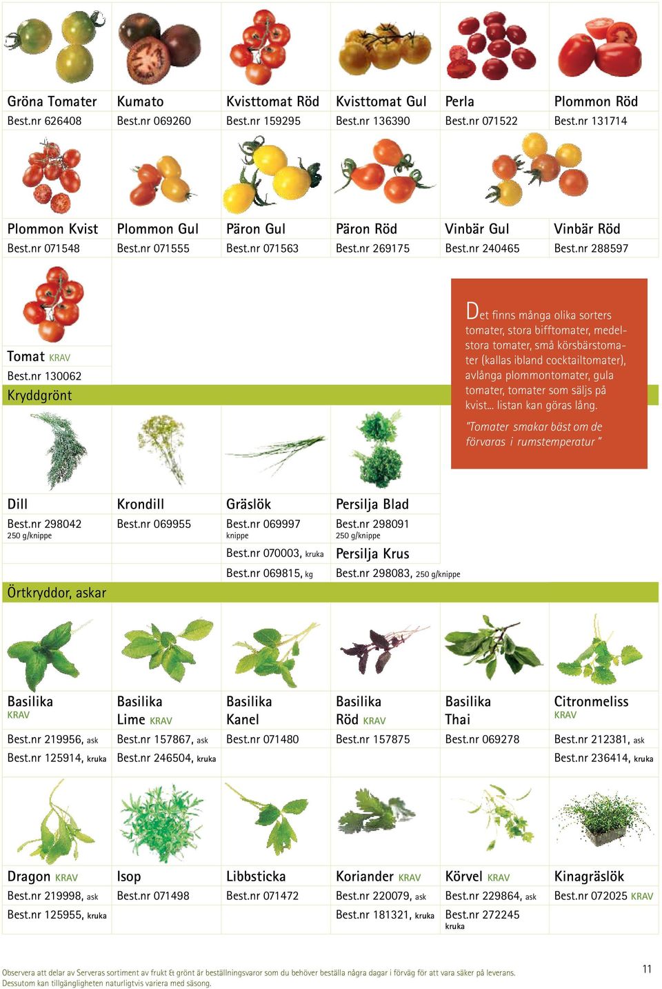 nr 130062 Kryddgrönt Det finns många olika sorters tomater, stora bifftomater, medelstora tomater, små körsbärstomater (kallas ibland cocktailtomater), avlånga plommontomater, gula tomater, tomater