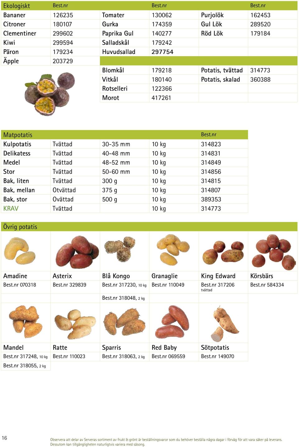 nr Bananer 126235 Tomater 130062 Purjolök 162453 Citroner 180107 Gurka 174359 Gul Lök 289520 Clementiner 299602 Paprika Gul 140277 Röd Lök 179184 Kiwi 299594 Salladskål 179242 Päron 179234