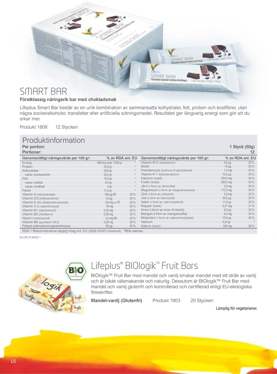 Produkt 1808 12 Stycken Per portion: 1 Styck (50g) Portioner: 12 Genomsnittligt näringsvärde per 100 gr: % av RDA enl. EU Genomsnittligt näringsvärde per 100 gr: % av RDA enl.