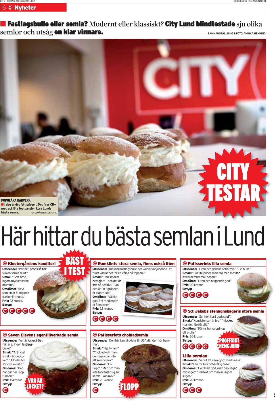 CITY TESTAR VAR ÄR LOCKET?