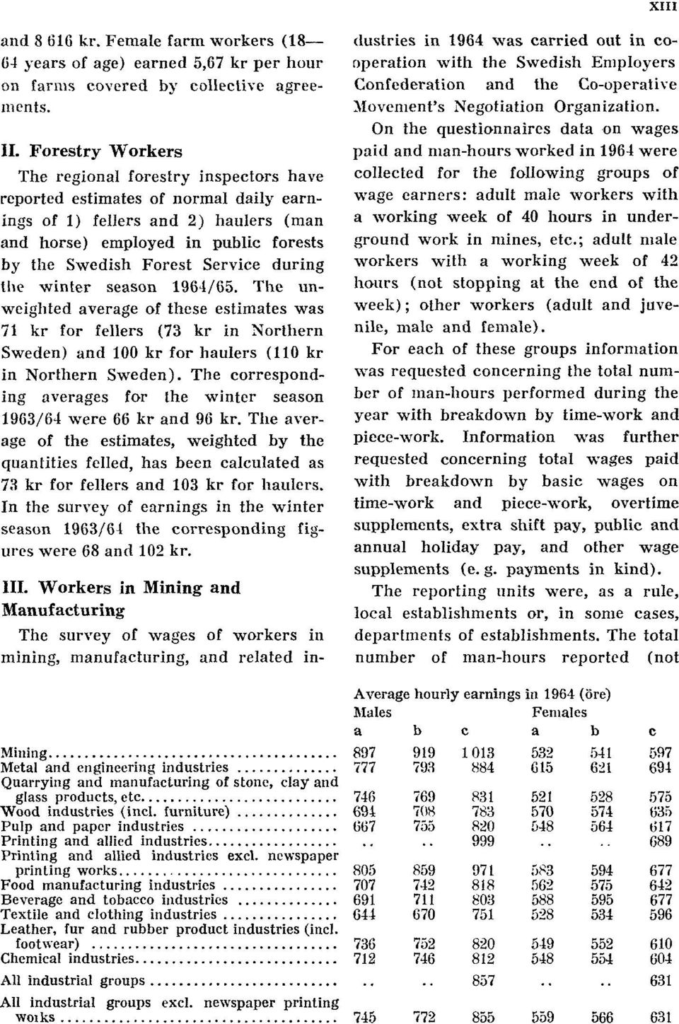 Service during the winter season 1964/65. The unweighted average of these estimates was 71 kr for fellers (73 kr in Northern Sweden) and 100 kr for haulers (110 kr in Northern Sweden).