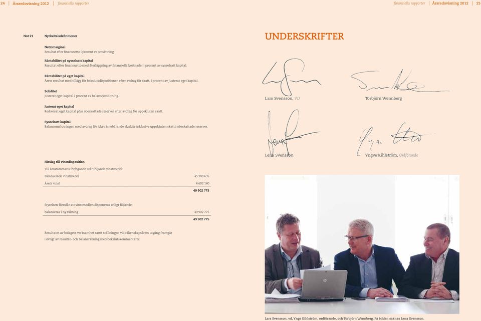 Räntabilitet på eget kapital Årets resultat med tillägg för bokslutsdispositioner, efter avdrag för skatt, i procent av justerat eget kapital.