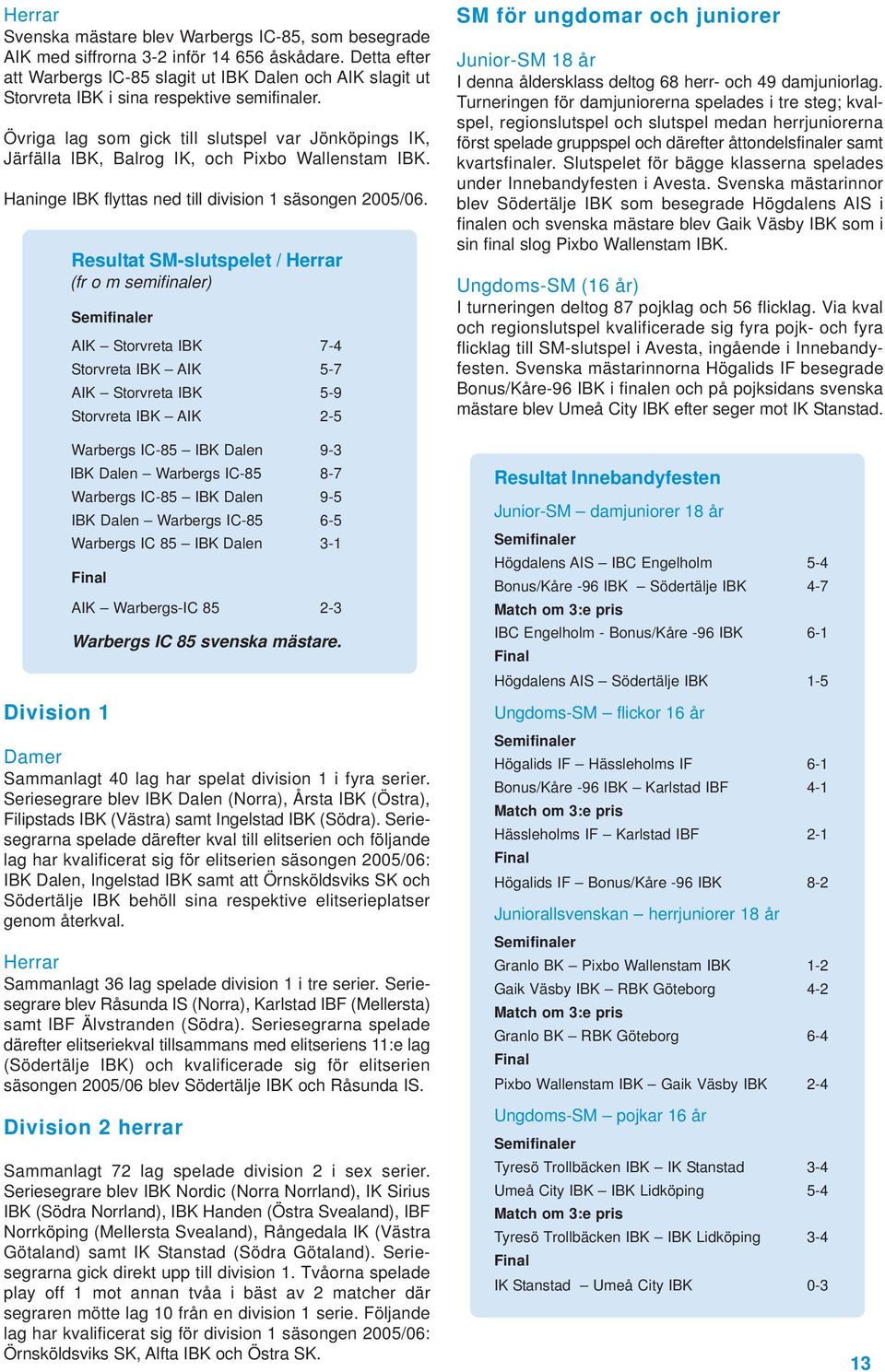 Övriga lag som gick till slutspel var Jönköpings IK, Järfälla IBK, Balrog IK, och Pixbo Wallenstam IBK. Haninge IBK flyttas ned till division 1 säsongen 2005/06.