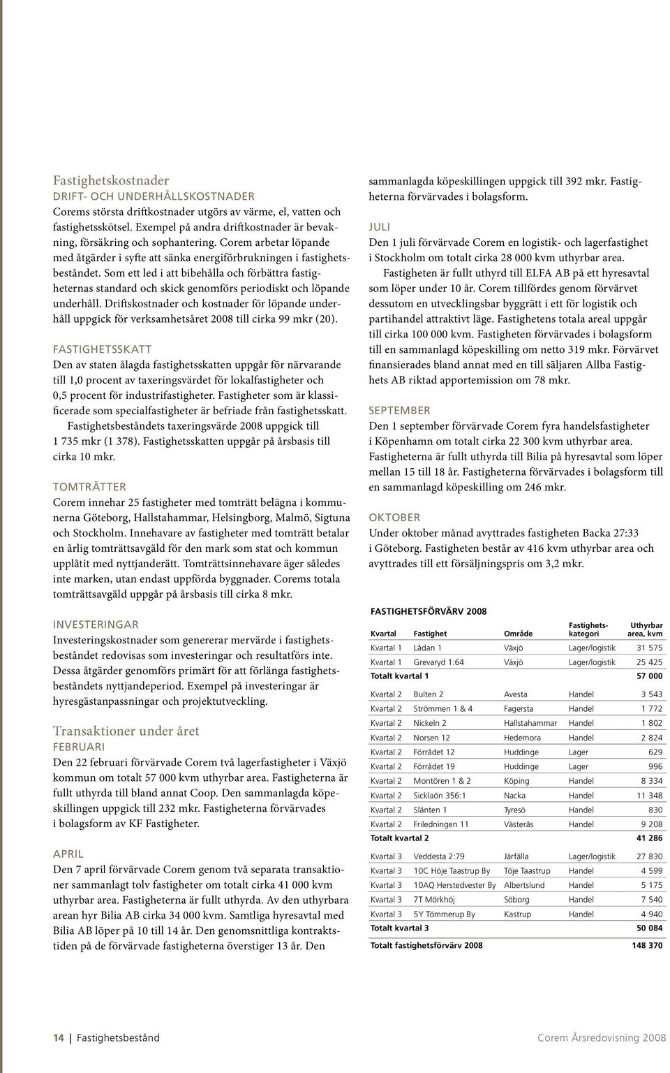 Som ett led i att bibehålla och förbättra fastigheternas standard och skick genomförs periodiskt och löpande underhåll.