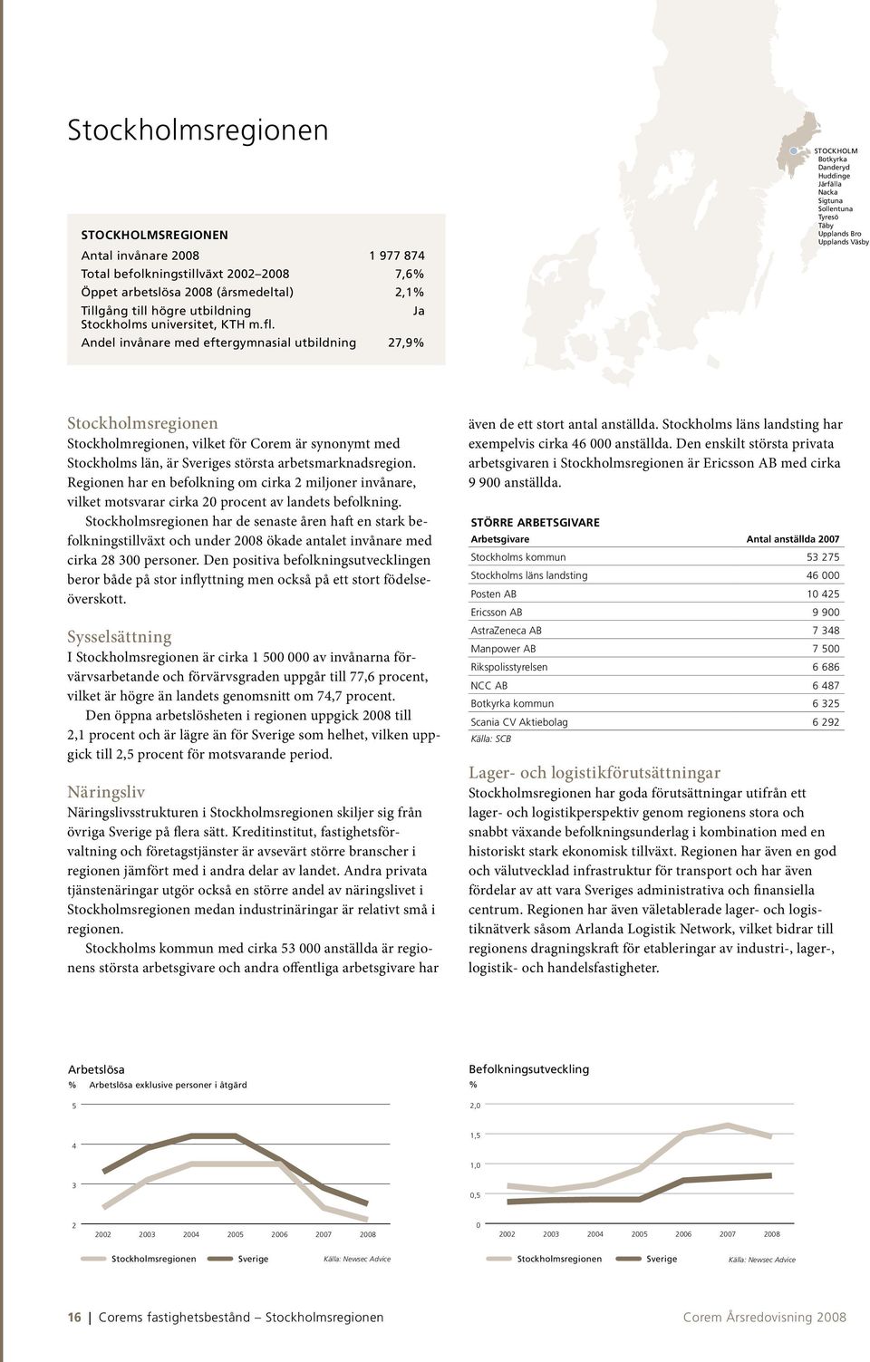 Andel invånare med eftergymnasial utbildning 27,9% STOCKHOLM Botkyrka Danderyd Huddinge Järfälla Nacka Sigtuna Sollentuna Tyresö Täby Upplands Bro Upplands Väsby Stockholmsregionen Stockholmregionen,