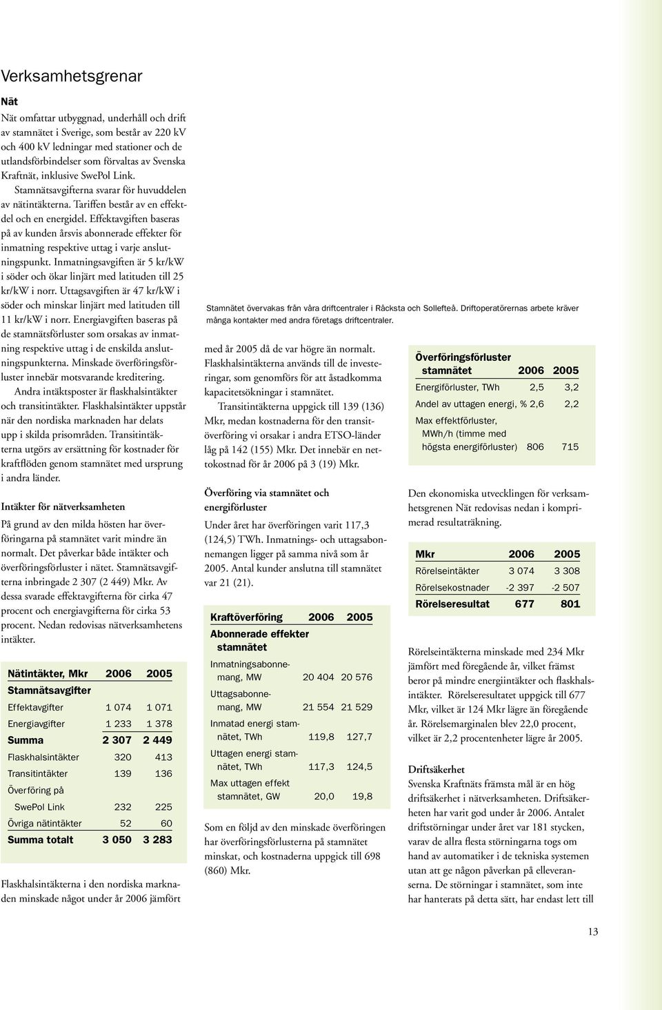 Effektavgiften baseras på av kunden årsvis abonnerade effekter för inmatning respektive uttag i varje anslutningspunkt.