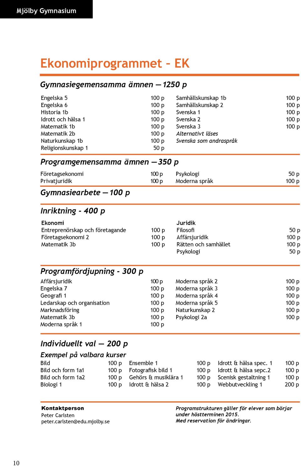 400 p Ekonomi Entreprenörskap och företagande Företagsekonomi 2 Matematik 3b Juridik Filosofi Affärsjuridik Rätten och samhället Psykologi Programfördjupning - 300 p Affärsjuridik Engelska 7 Geografi