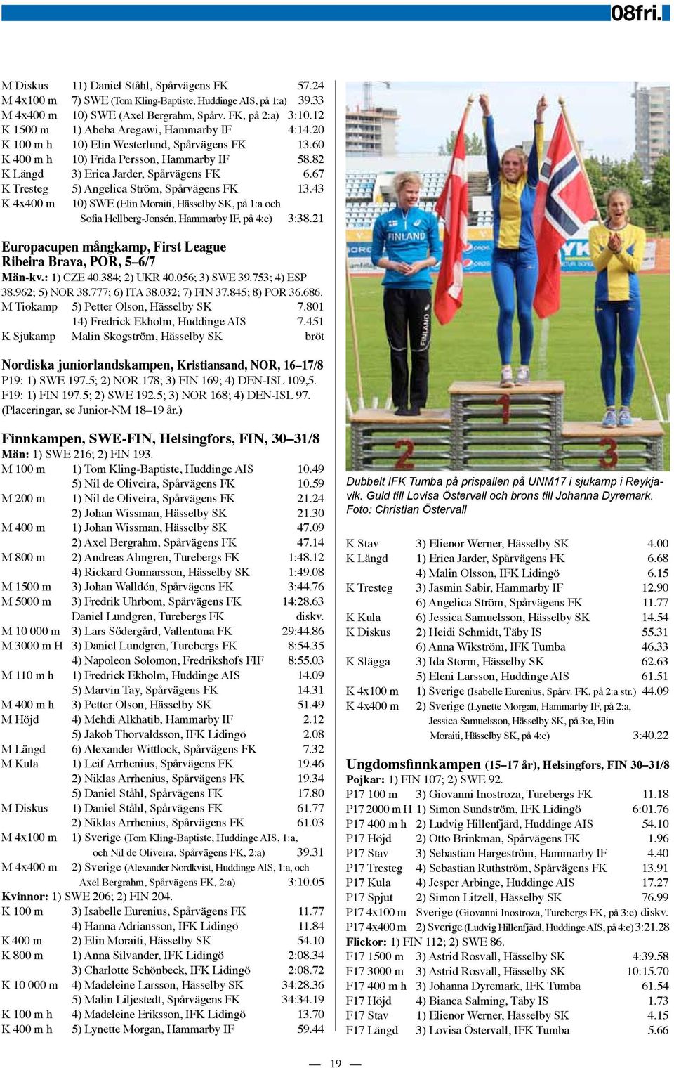 67 K Tresteg 5) Angelica Ström, Spårvägens FK 13.43 K 4x400 m 10) SWE (Elin Moraiti, Hässelby SK, på 1:a och Sofia Hellberg-Jonsén, Hammarby IF, på 4:e) 3:38.