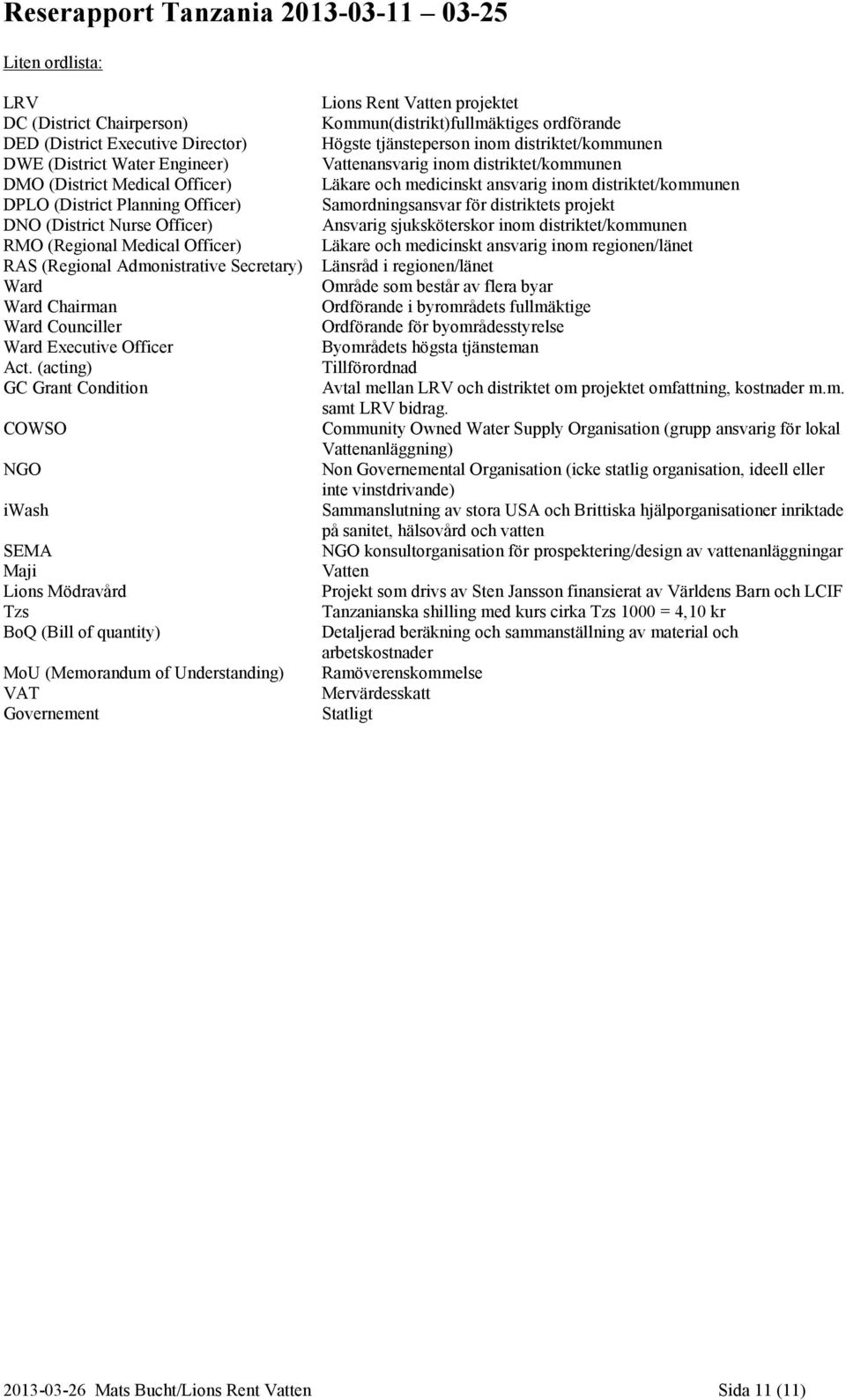 (acting) GC Grant Condition COWSO NGO iwash SEMA Maji Lions Mödravård Tzs BoQ (Bill of quantity) MoU (Memorandum of Understanding) VAT Governement Lions Rent Vatten projektet