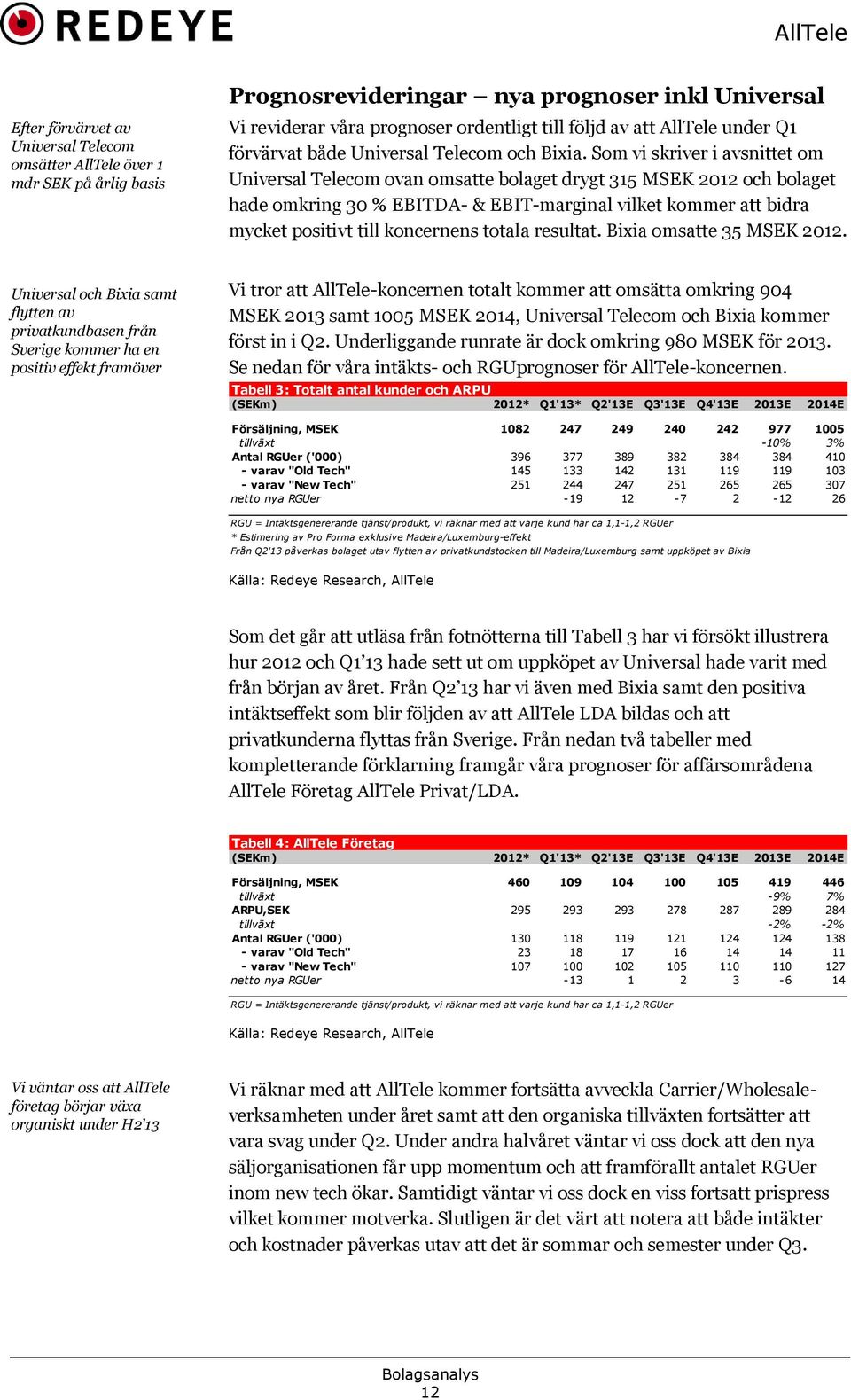 Som vi skriver i avsnittet om Universal Telecom ovan omsatte bolaget drygt 315 MSEK 2012 och bolaget hade omkring 30 % EBITDA- & EBIT-marginal vilket kommer att bidra mycket positivt till koncernens