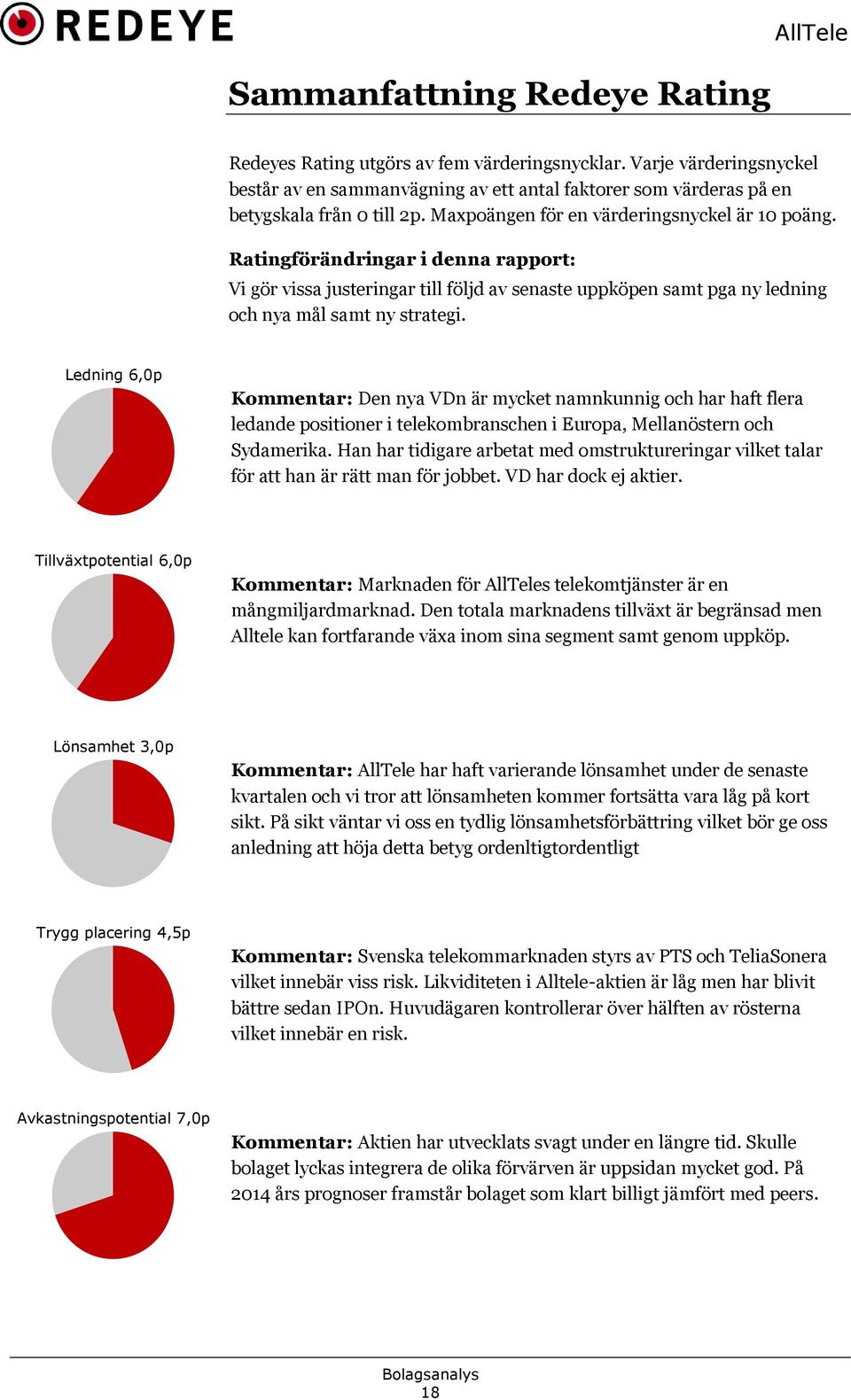 Ledning 6,0p Kommentar: Den nya VDn är mycket namnkunnig och har haft flera ledande positioner i telekombranschen i Europa, Mellanöstern och Sydamerika.