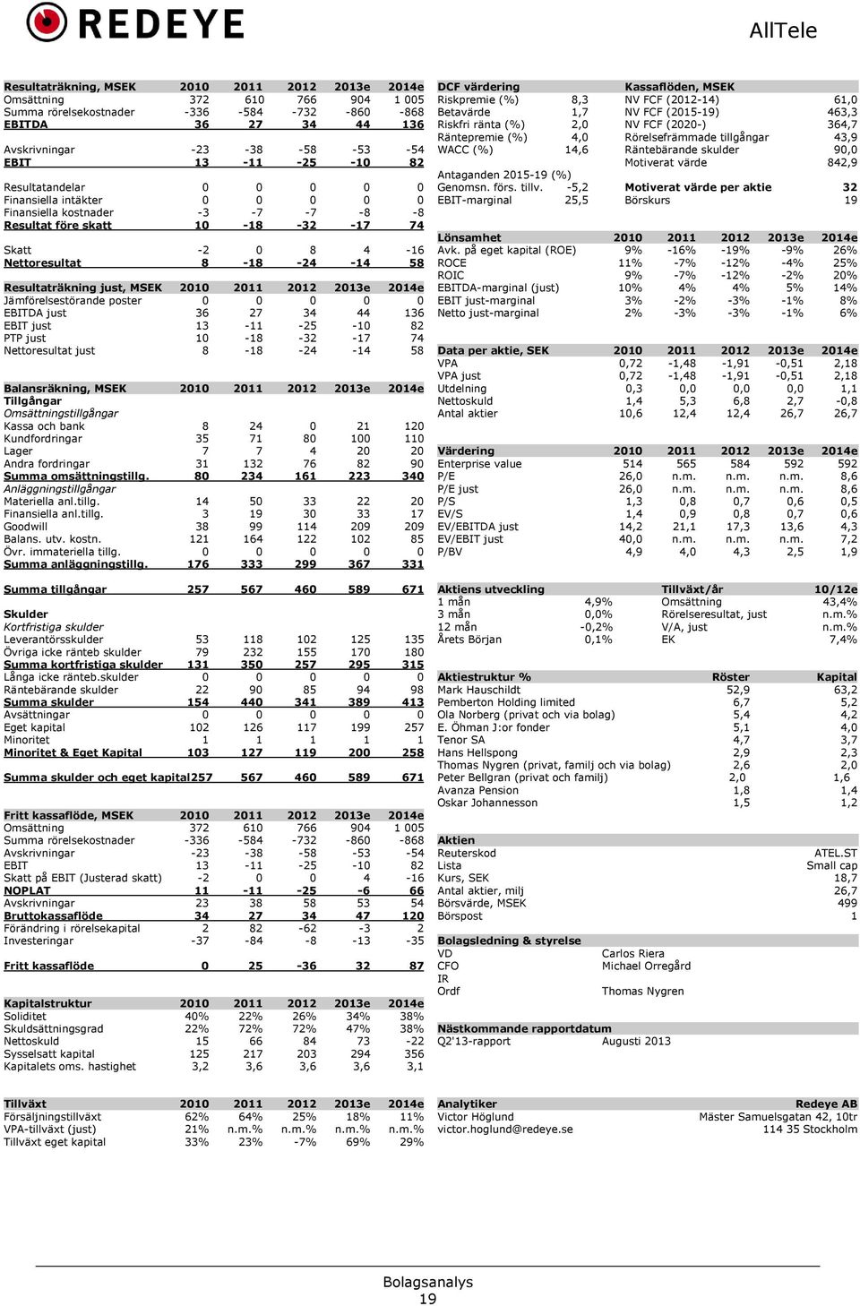 Resultaträkning just, MSEK 2010 2011 2012 2013e 2014e Jämförelsestörande poster 0 0 0 0 0 EBITDA just 36 27 34 44 136 EBIT just 13-11 -25-10 82 PTP just 10-18 -32-17 74 Nettoresultat just 8-18 -24-14