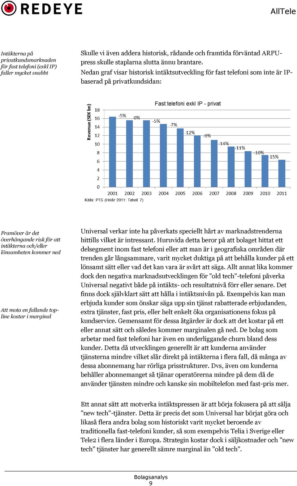 en fallande topline kostar i marginal Universal verkar inte ha påverkats speciellt hårt av marknadstrenderna hittills vilket är intressant.