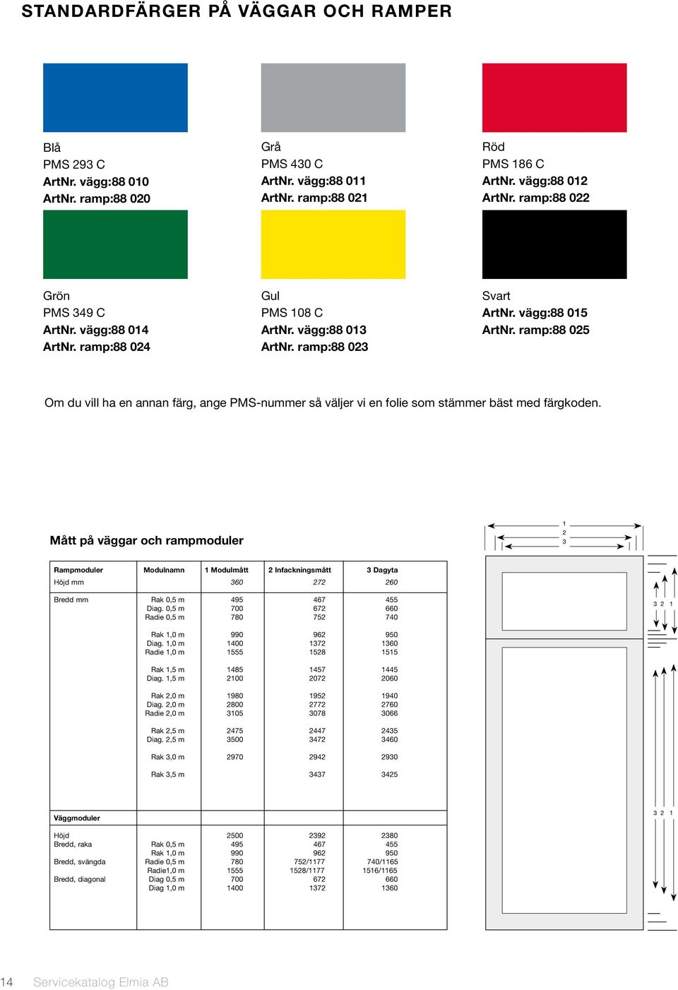 ramp: 88 025 Om du vill ha en annan färg, ange PMS-nummer så väljer vi en folie som stämmer bäst med färgkoden.