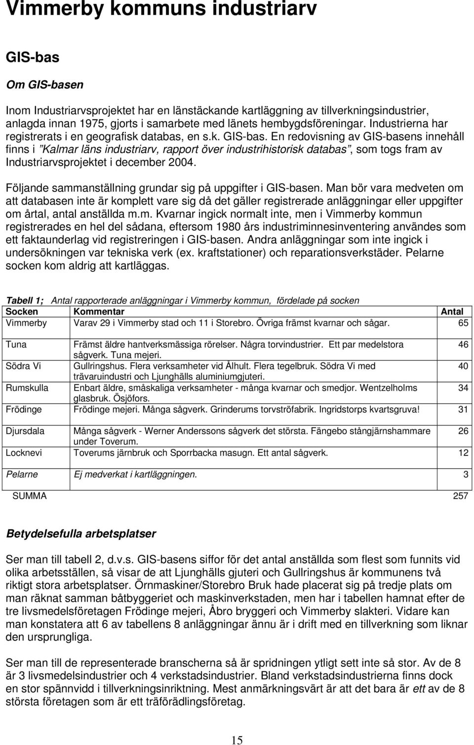 En redovisning av GIS-basens innehåll finns i Kalmar läns industriarv, rapport över industrihistorisk databas, som togs fram av Industriarvsprojektet i december 2004.