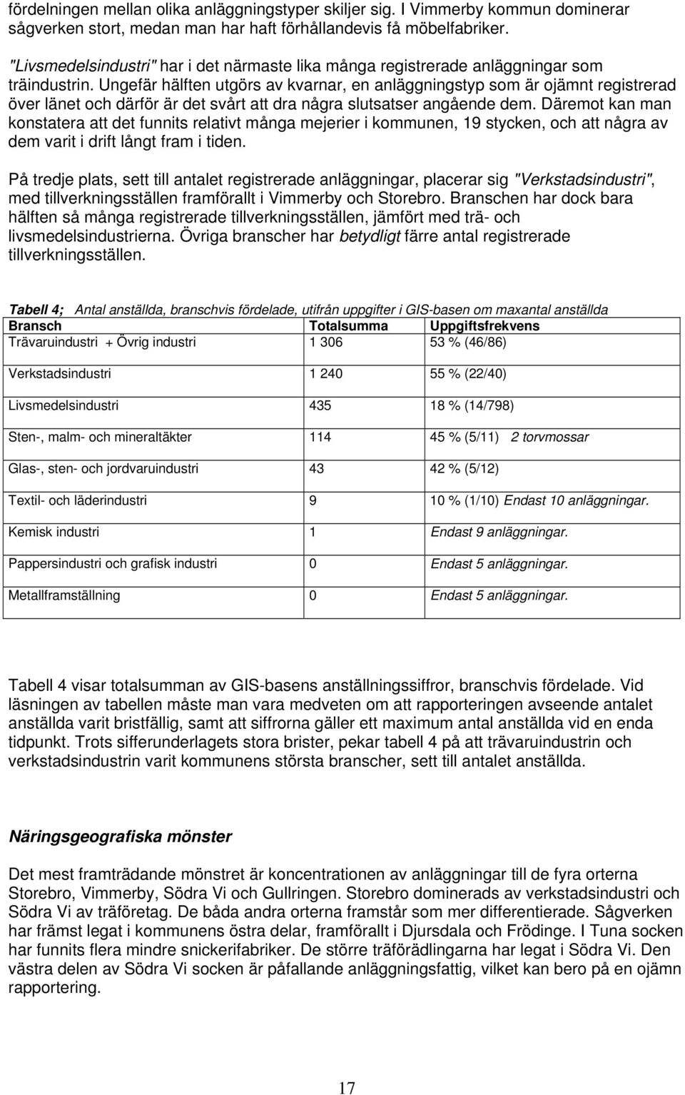 Ungefär hälften utgörs av kvarnar, en anläggningstyp som är ojämnt registrerad över länet och därför är det svårt att dra några slutsatser angående dem.