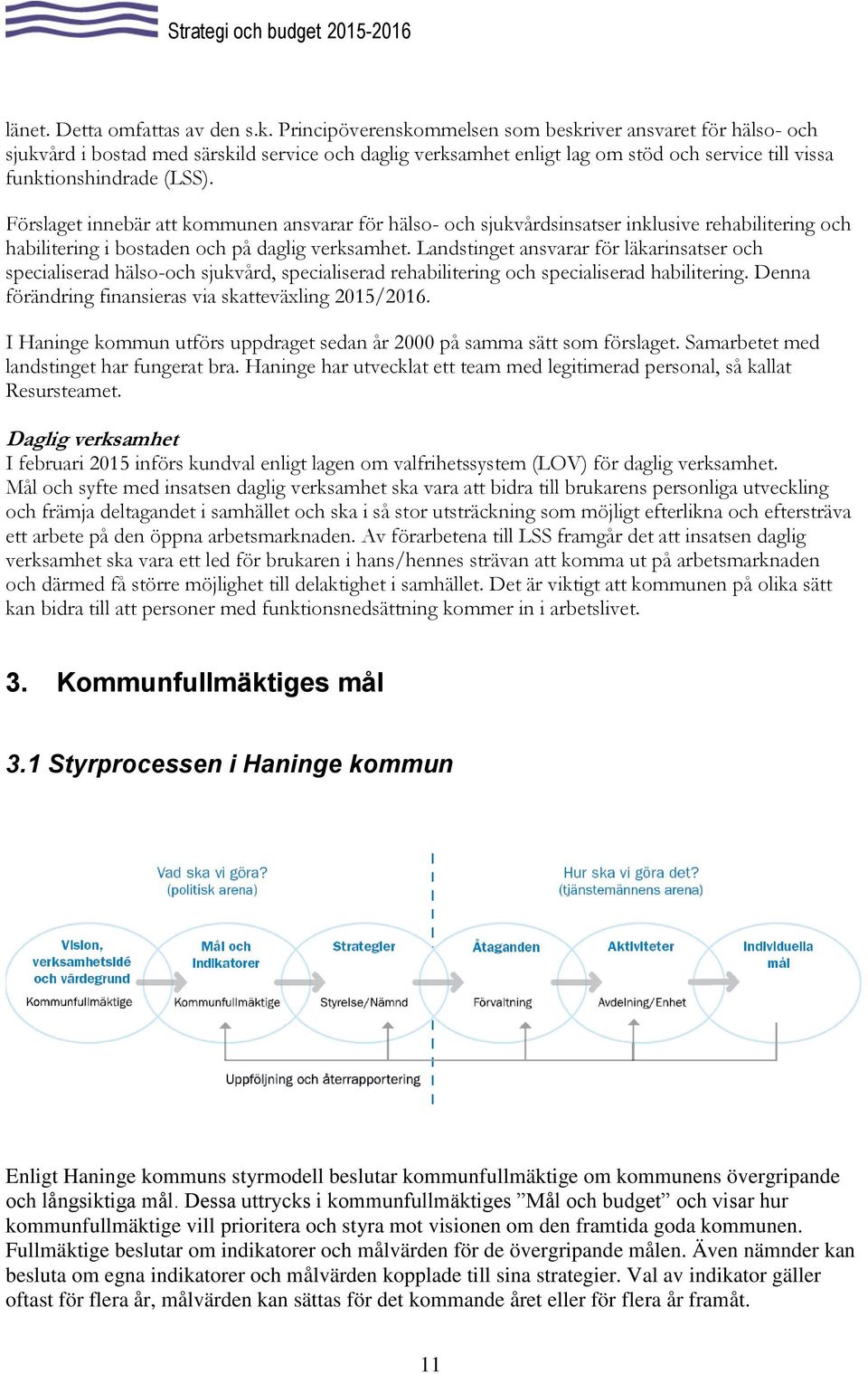 Förslaget innebär att kommunen ansvarar för hälso- och sjukvårdsinsatser inklusive rehabilitering och habilitering i bostaden och på daglig verksamhet.