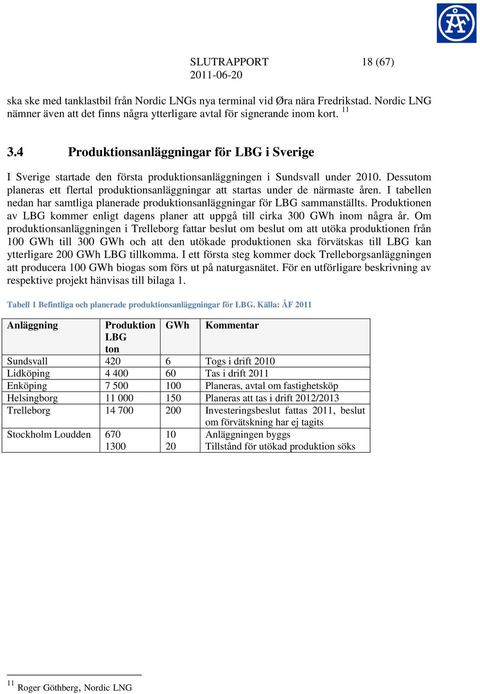 Dessutom planeras ett flertal produktionsanläggningar att startas under de närmaste åren. I tabellen nedan har samtliga planerade produktionsanläggningar för LBG sammanställts.