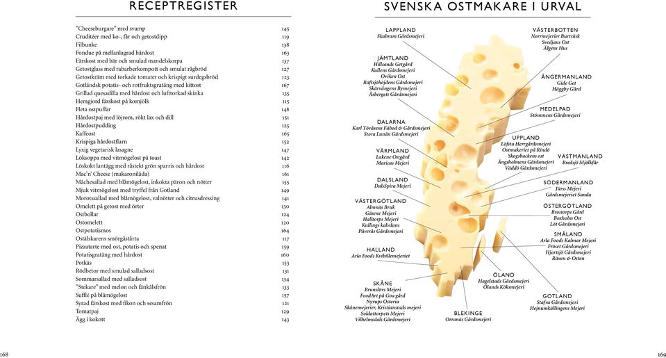 hårdost och lufttorkad skinka 135 Hemgjord färskost på komjölk 115 Heta ostpuffar 148 Hårdostpaj med löjrom, rökt lax och dill 151 Hårdostpudding 125 Kaffeost 165 Krispiga hårdostflarn 152 Lyxig