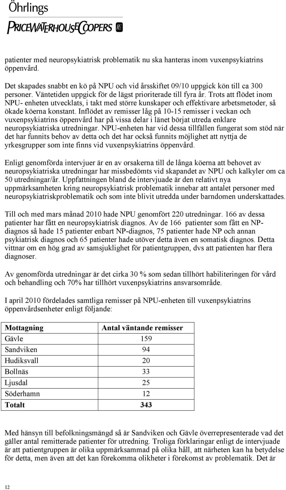 Inflödet av remisser låg på 10-15 remisser i veckan och vuxenpsykiatrins öppenvård har på vissa delar i länet börjat utreda enklare neuropsykiatriska utredningar.