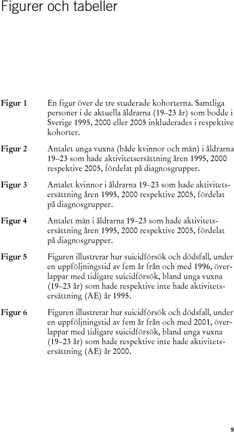 Antalet unga vuxna (både kvinnor och män) i åldrarna 19 23 som hade aktivitetsersättning åren 1995, 2000 respektive 2005, fördelat på diagnosgrupper.